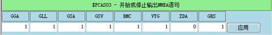 NTP時(shí)鐘服務(wù)器接收北斗信號能力說明
